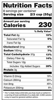 Nutrition Facts Label - What's Different