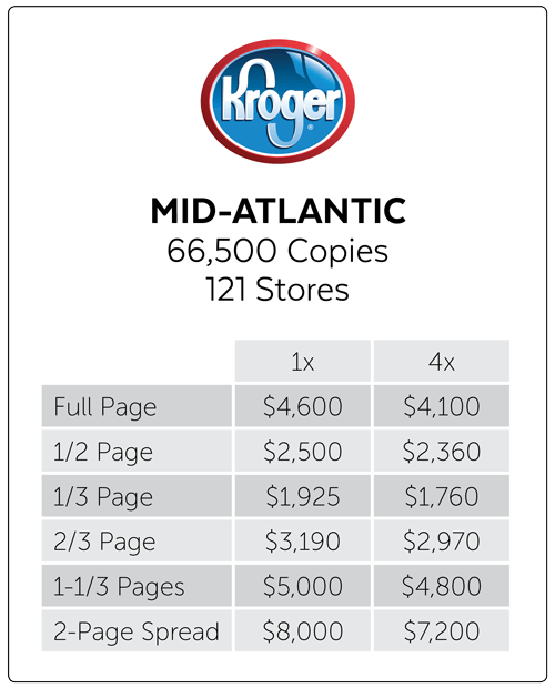 Mid-Atlantic Distribution