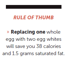 Eggs rule of thumb