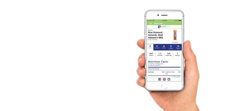 Get Savvy with SmartLabel