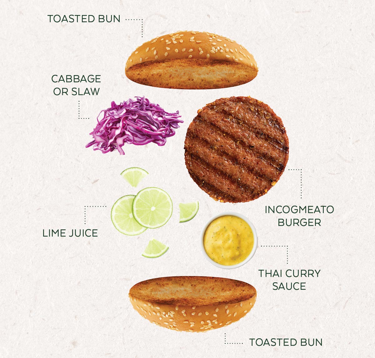 How to Build the Best Plant-Based Burger - Live Naturally Magazine